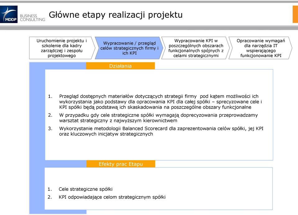 Przegląd dostępnych materiałów dotyczących strategii firmy pod kątem możliwości ich wykorzystania jako podstawy dla opracowania KPI dla całej spółki sprecyzowane cele i KPI spółki będą podstawą ich