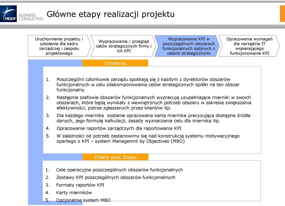 Poszczególni członkowie zarządu spotkają się z każdym z dyrektorów obszarów funkcjonalnych w celu zdekomponowania celów strategicznych spółki na ten obszar funkcjonalny 2.