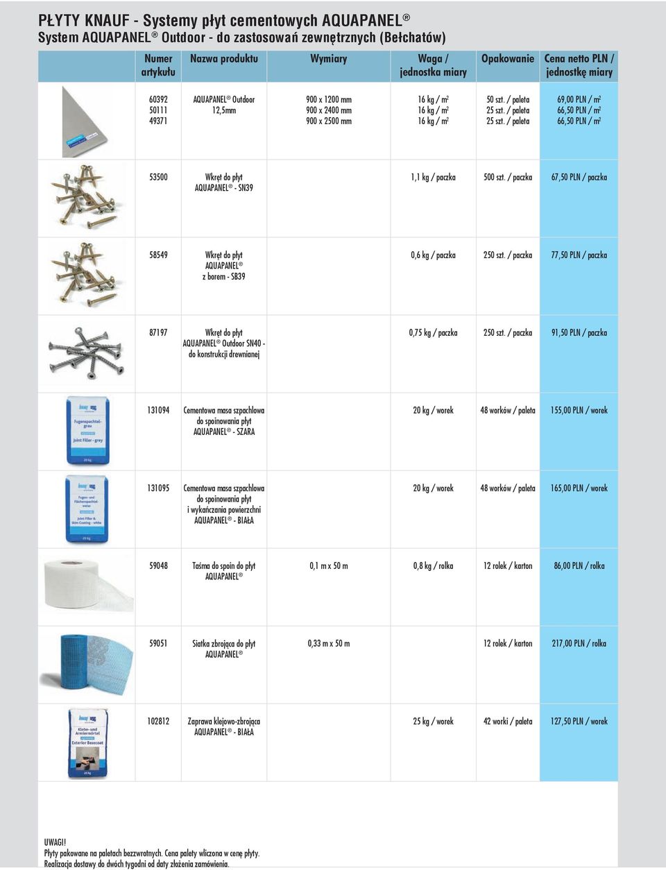 / paleta 69,00 PLN / m 2 66,50 PLN / m 2 66,50 PLN / m 2 53500 Wkręt do płyt AQUAPANEL - SN39 1,1 kg / paczka 500 szt.