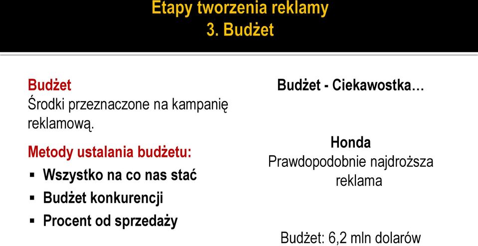 Budżet konkurencji Procent od sprzedaży Budżet -