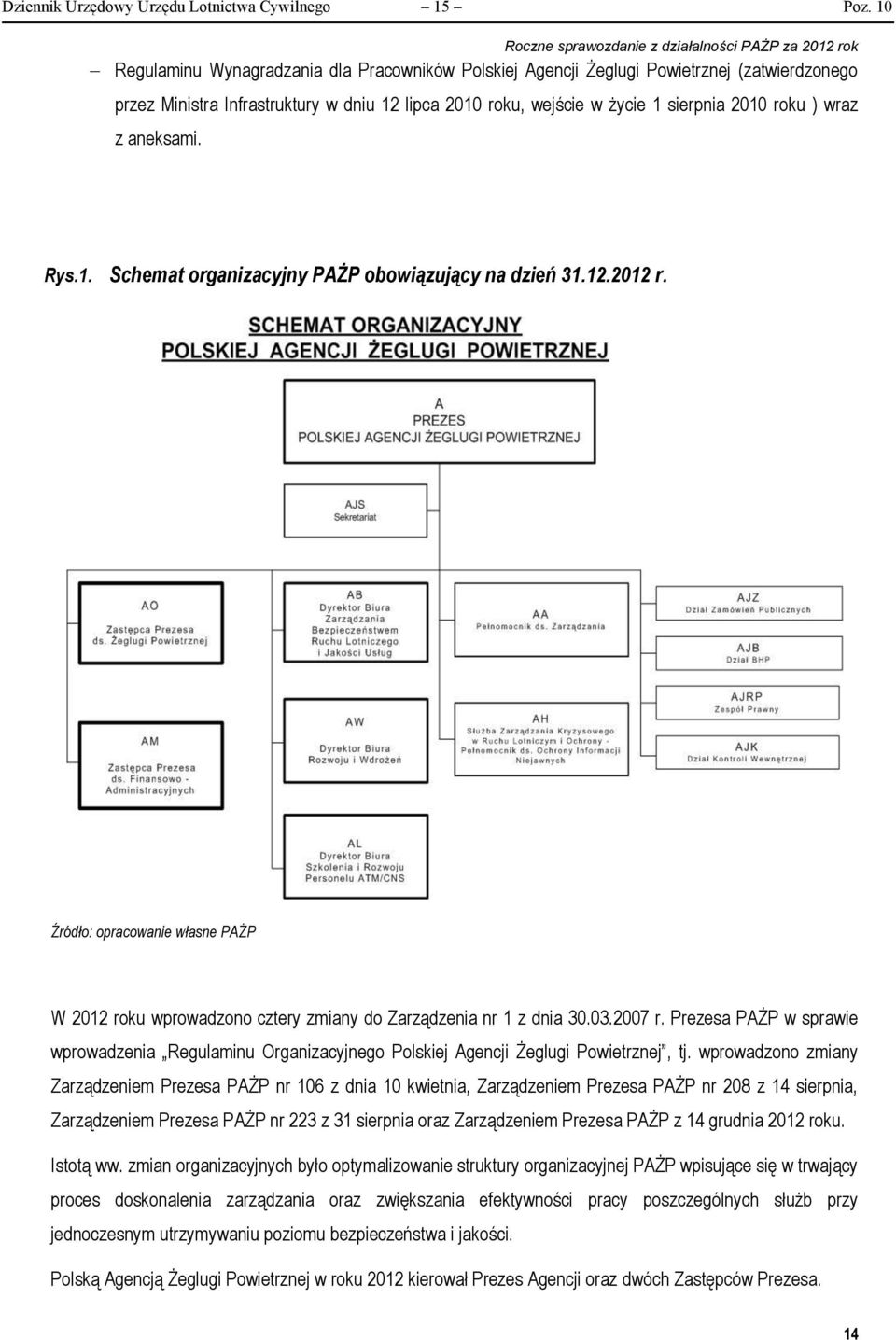 aneksami. Rys.1. Schemat organizacyjny PAŻP obowiązujący na dzień 31.12.2012 r. Źródło: opracowanie własne PAŻP W 2012 roku wprowadzono cztery zmiany do Zarządzenia nr 1 z dnia 30.03.2007 r.