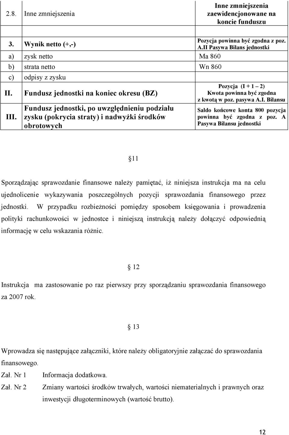 straty) i nadwyżki środków obrotowych Pozycja (I + 1 2) Kwota powinna być zgodna z kwotą w poz. pasywa A. Bilansu Saldo końcowe konta 800 pozycja powinna być zgodna z poz.