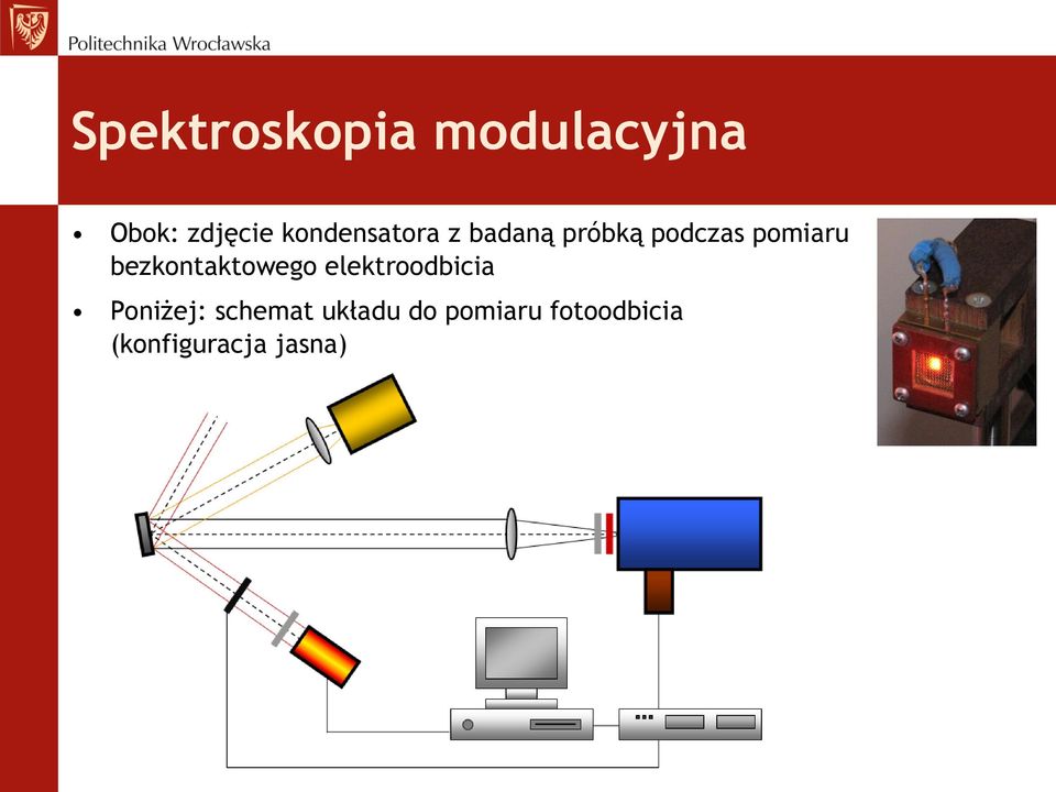 elektroodbicia Poniżej: schemat układu