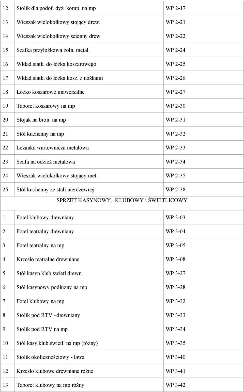 z nóżkami WP 2-26 18 Łóżko koszarowe uniwersalne WP 2-27 19 Taboret koszarowy na mp WP 2-30 20 Stojak na broń na mp WP 2-31 21 Stół kuchenny na mp WP 2-32 22 Leżanka wartownicza metalowa WP 2-33 23