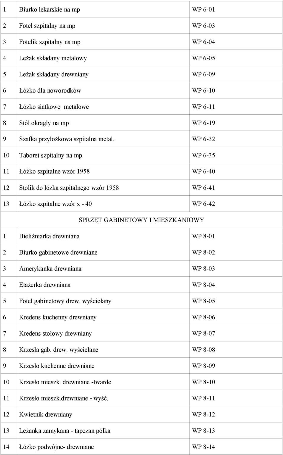 WP 6-32 10 Taboret szpitalny na mp WP 6-35 11 Łóżko szpitalne wzór 1958 WP 6-40 12 Stolik do łóżka szpitalnego wzór 1958 WP 6-41 13 Łóżko szpitalne wzór x - 40 WP 6-42 SPRZĘT GABINETOWY I
