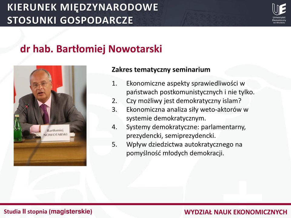 Czy możliwy jest demokratyczny islam? 3.