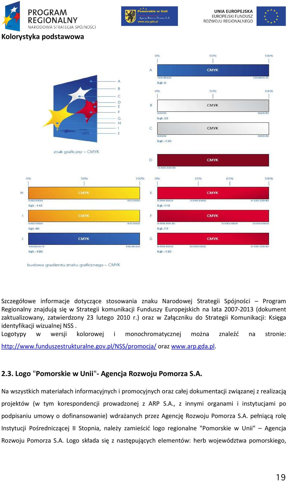 Logotypy w wersji kolorowej i monochromatycznej można znaleźć na stronie: http://www.funduszestrukturalne.gov.pl/nss/promocja/ oraz www.arp.gda.pl. 2.3.