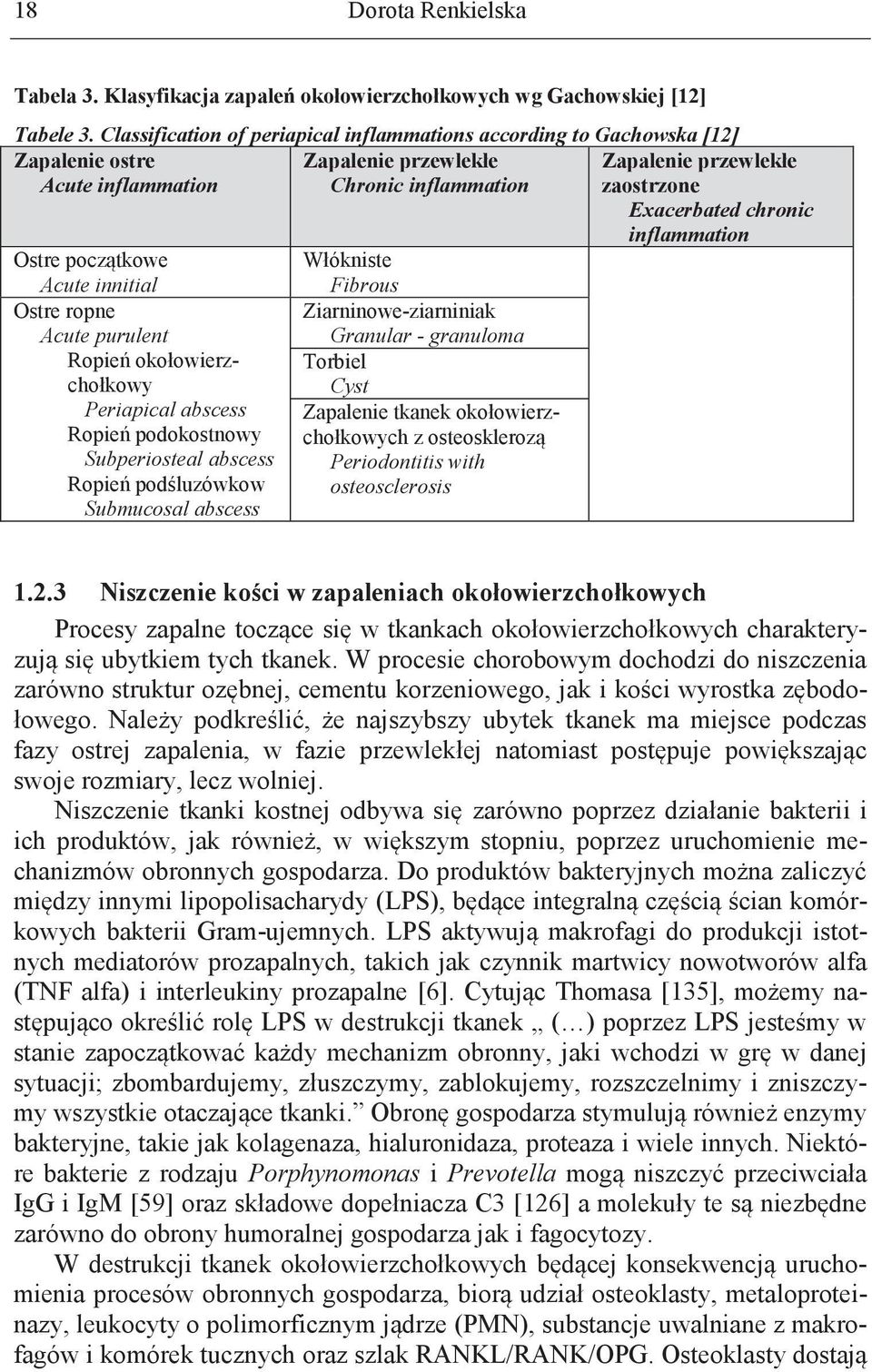inflammation Ostre początkowe Włókniste Acute innitial Ostre ropne Acute purulent Ropień okołowierzchołkowy Periapical abscess Ropień podokostnowy Subperiosteal abscess Ropień podśluzówkow Submucosal