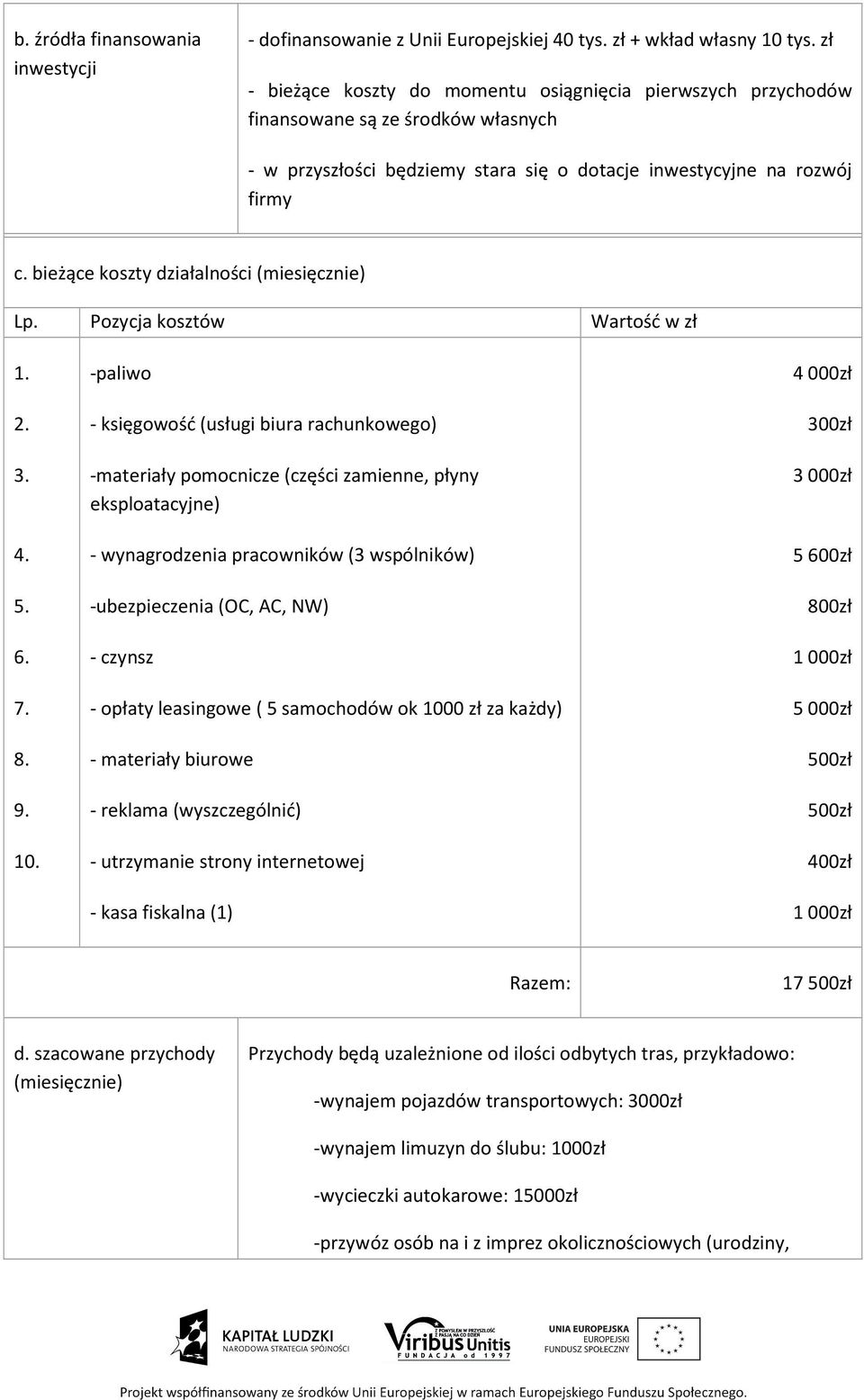 bieżące koszty działalności (miesięcznie) Lp. Pozycja kosztów Wartość w zł 1. 2. 3. 4. 5. 6. 7. 8. 9. 10.