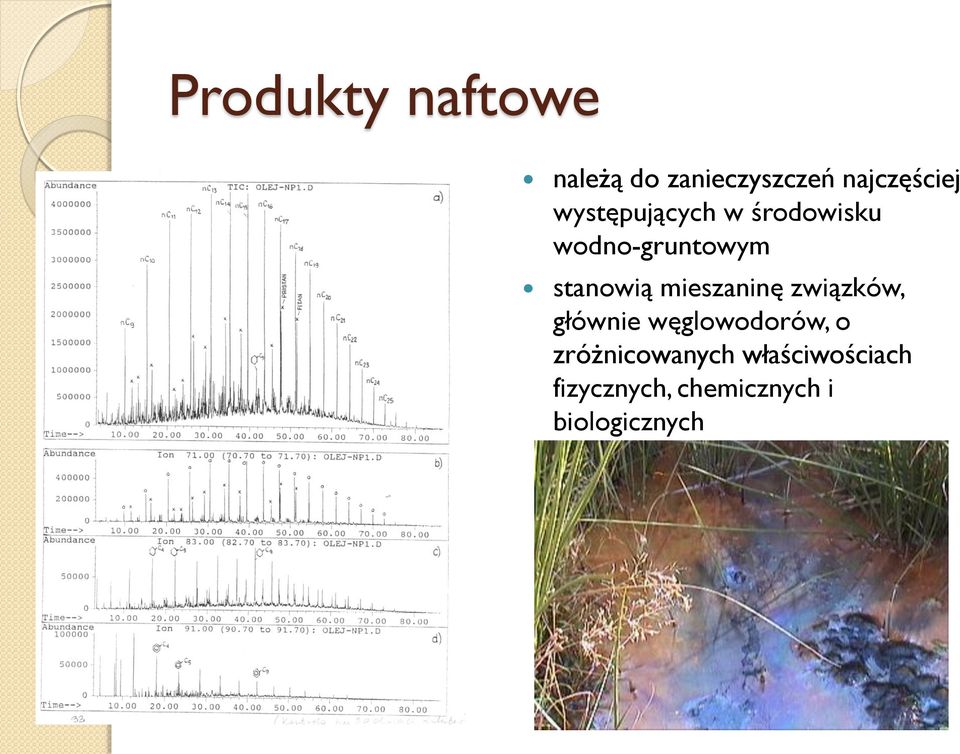 mieszaninę związków, głównie węglowodorów, o