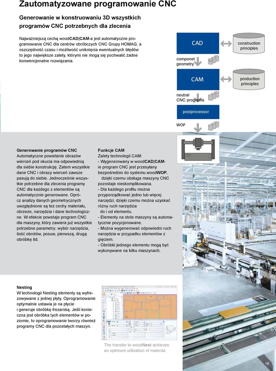 componet geometry construction principles production principles neutral CNC programs postprocessor Generowanie programów CNC Automatyczne powielanie obrazów wierceń pod okucia ma odpowiednią dla