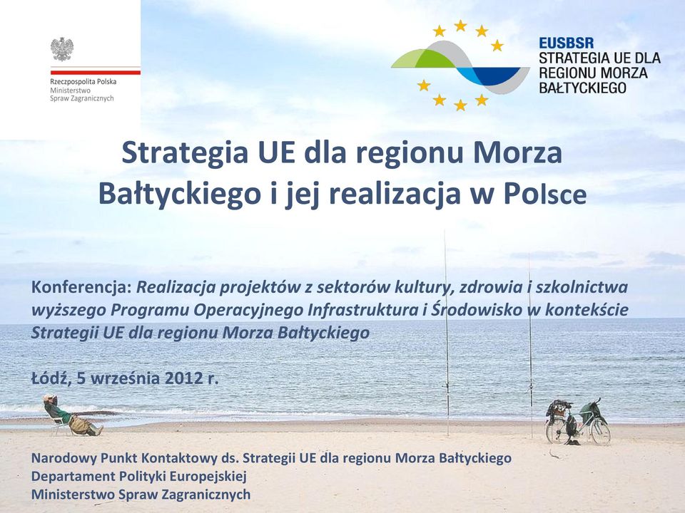 Morza Bałtyckiego Łódź, 5 września 2012 r. Narodowy Punkt Kontaktowy ds.