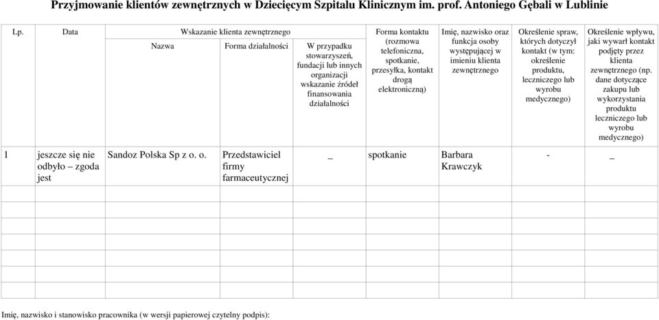 wskazanie źródeł elektroniczną) finansowania działalności 1 jeszcze się nie od