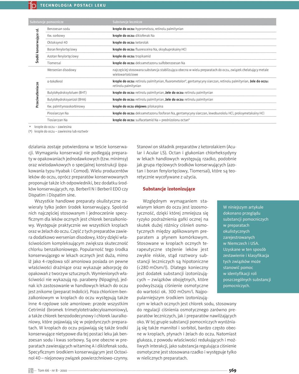 palmitynoaskorbinowy Pirosiarczyn Na Tiosiarczan Na * krople do oczu zawiesina (*) krople do oczu zawiesina lub roztwór Substancje lecznicze krople do oczu: hypromeloza, retinolu palmitynian krople
