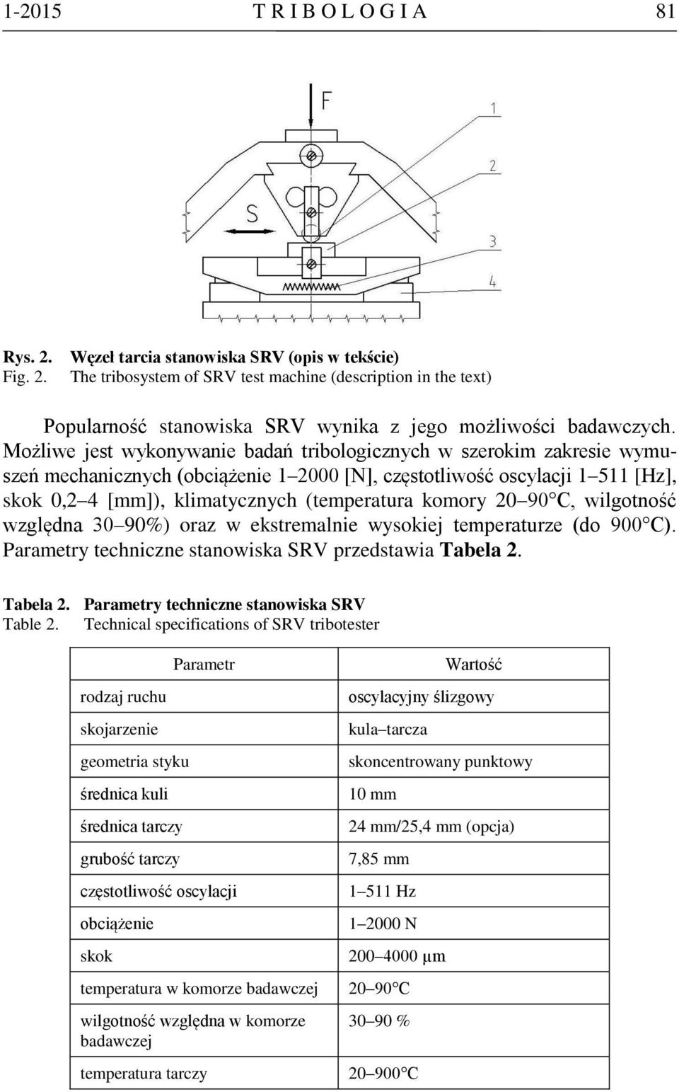 Możliwe jest wykonywanie badań tribologicznych w szerokim zakresie wymuszeń mechanicznych (obciążenie 1 2000 [N], częstotliwość oscylacji 1 511 [Hz], skok 0,2 4 [mm]), klimatycznych (temperatura