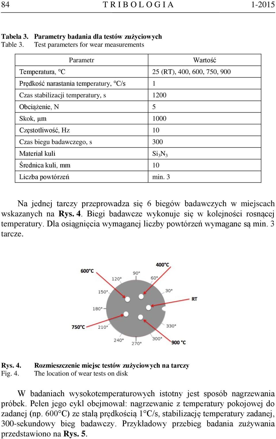 1000 Częstotliwość, Hz 10 Czas biegu badawczego, s 300 Materiał kuli Si 3 N 3 Średnica kuli, mm 10 Liczba powtórzeń min.