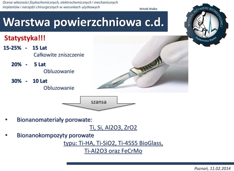 30% - 10 Lat Obluzowanie szansa Bionanomateriały porowate: Ti, Si,