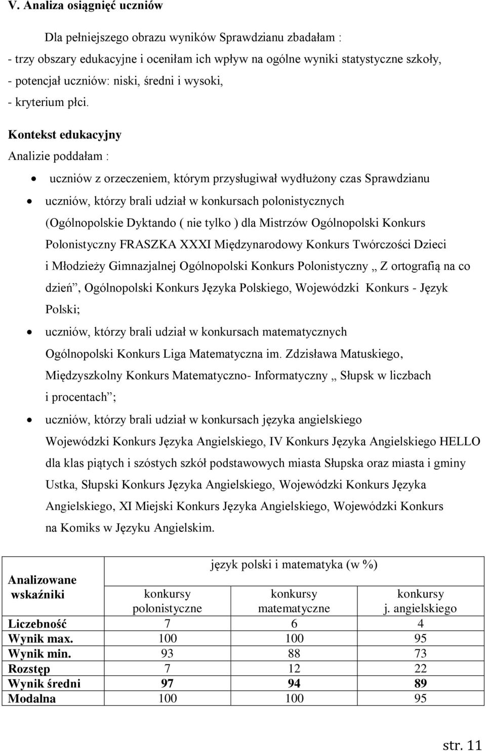 Kontekst edukacyjny Analizie poddałam : uczniów z orzeczeniem, którym przysługiwał wydłużony czas Sprawdzianu uczniów, którzy brali udział w konkursach polonistycznych (Ogólnopolskie Dyktando ( nie