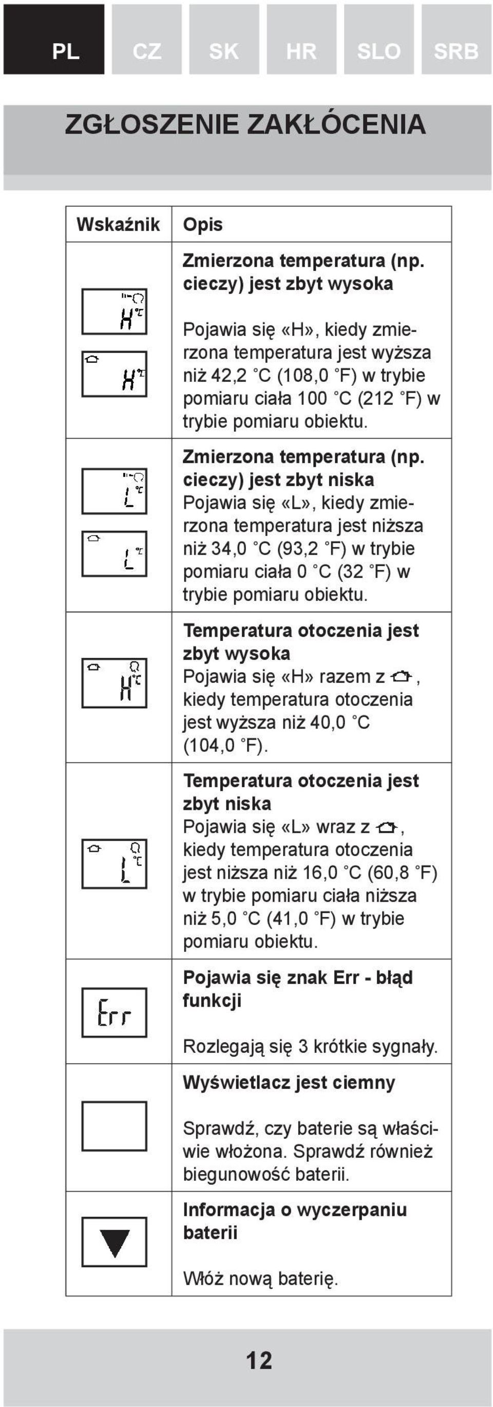 cieczy) jest zbyt niska Pojawia się «L», kiedy zmierzona temperatura jest niższa niż 34,0 C (93,2 F) w trybie pomiaru ciała 0 C (32 F) w trybie pomiaru obiektu.