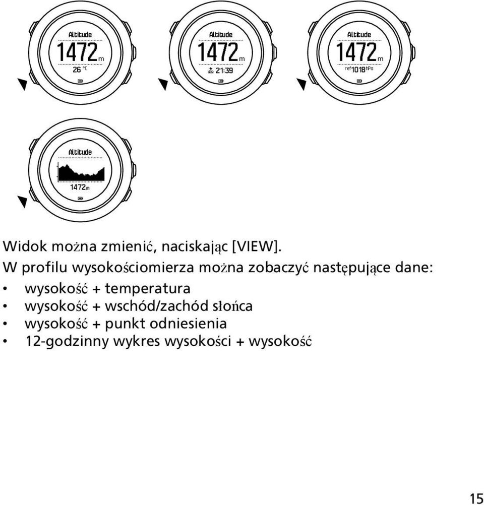 W profilu wysokościomierza można zobaczyć następujące dane: wysokość +