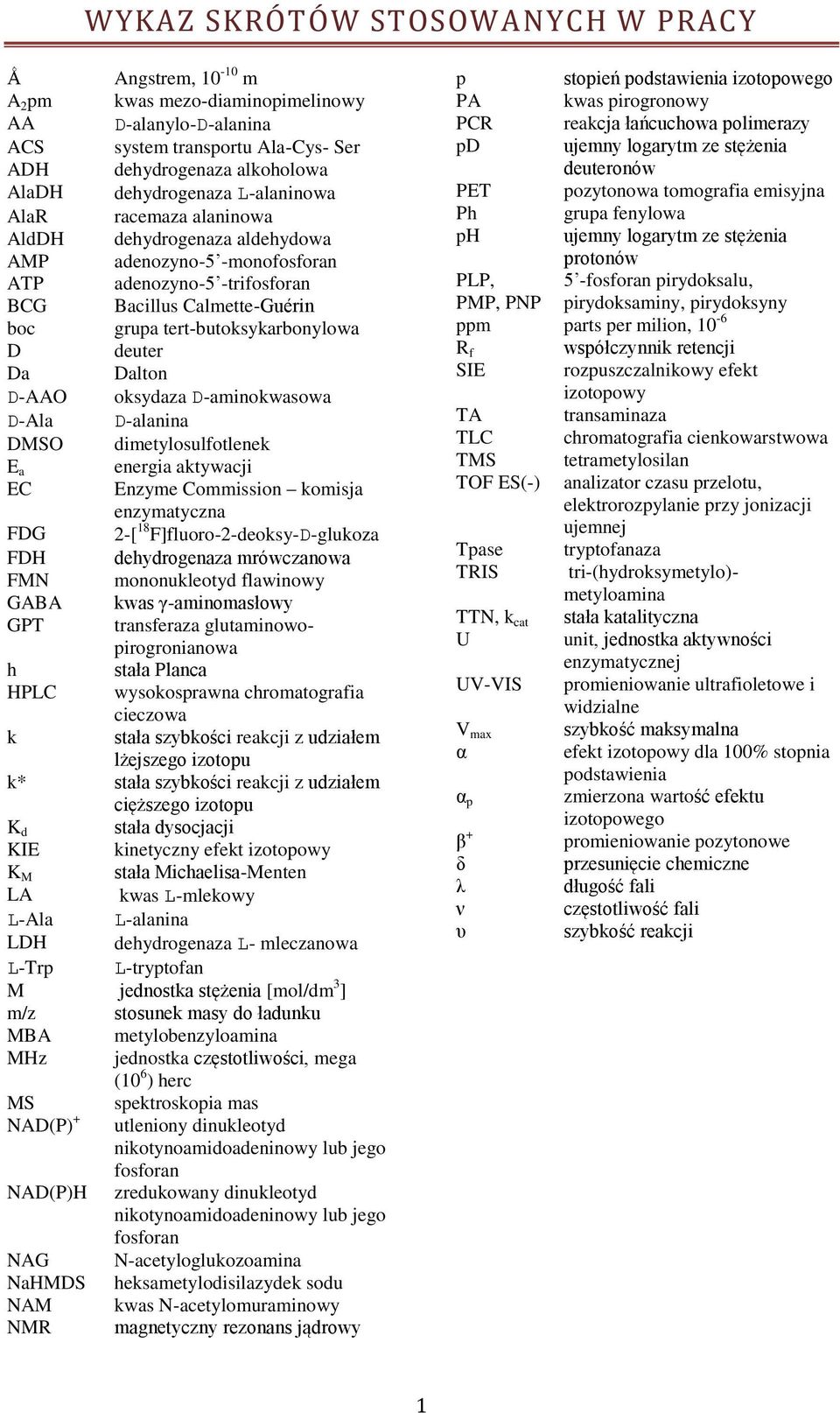 Dalton D-AA oksydaza D-aminokwasowa D-Ala D-alanina DMS dimetylosulfotlenek E a energia aktywacji EC Enzyme Commission komisja enzymatyczna FDG 2-[ 18 F]fluoro-2-deoksy-D-glukoza FD dehydrogenaza