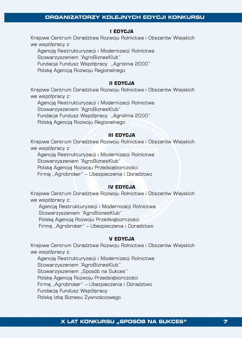 Restrukturyzacji i Modernizacji Rolnictwa Stowarzyszeniem AgroBiznesKlub Fundacja Fundusz Współpracy Agrolinia 2000 Polską Agencją Rozwoju Regionalnego III EDYCJA Krajowe Centrum Doradztwa Rozwoju