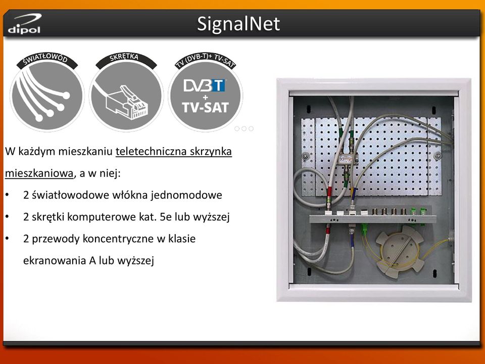 jednomodowe 2 skrętki komputerowe kat.