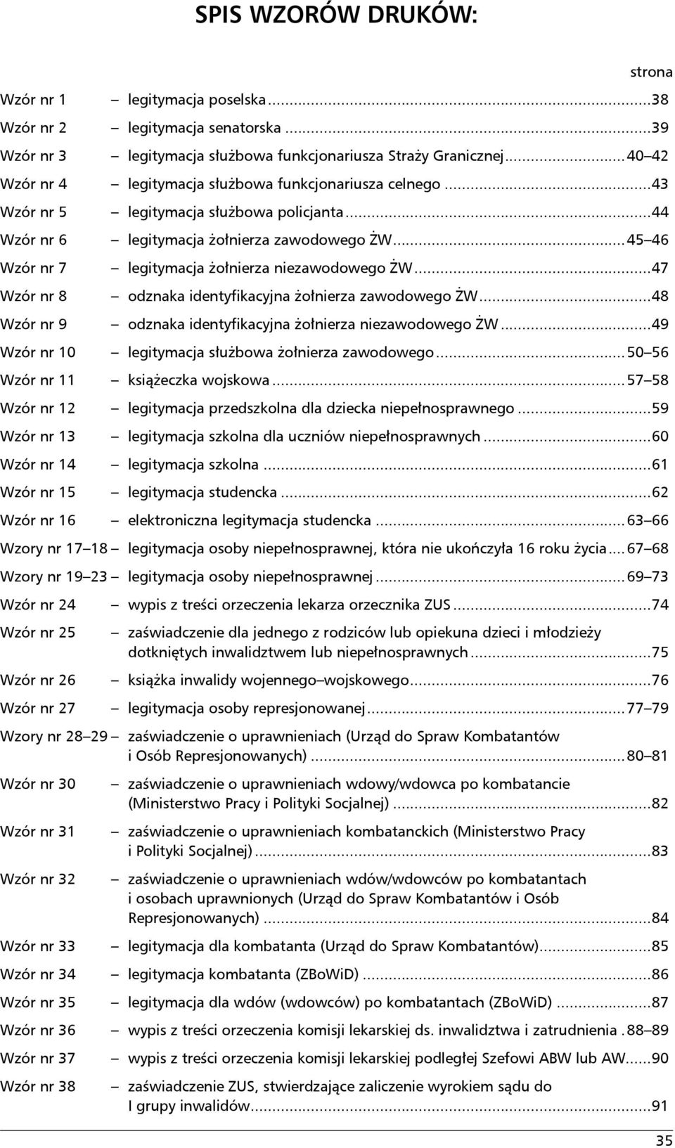 ..44 legitymacja żołnierza zawodowego ŻW...45 46 legitymacja żołnierza niezawodowego ŻW...47 odznaka identyfikacyjna żołnierza zawodowego ŻW...48 odznaka identyfikacyjna żołnierza niezawodowego ŻW.