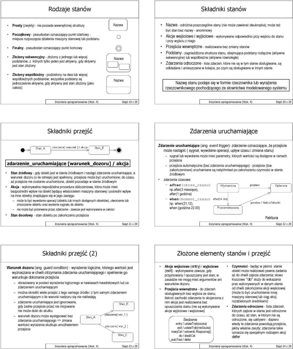 podzielony na dwa lub więcej współbieżnych podstanów; wszystkie podstany są jednocześnie aktywne, gdy aktywny jest stan złożony (jako całość) - odróżnia poszczególne stany (nie może zawierać