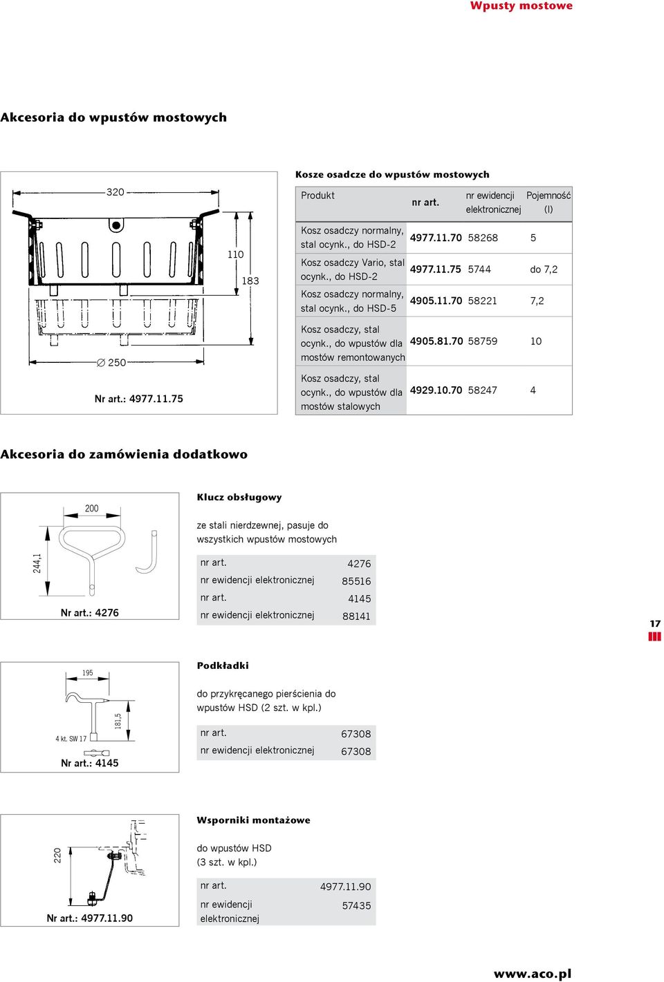 , do wpustów dla 4905.81.70 58759 10 mostów remontowanych Kosz osadczy, stal ocynk., do wpustów dla mostów stalowych 4929.10.70 58247 4 Akcesoria do zamówienia dodatkowo 244,1 200 Nr art.