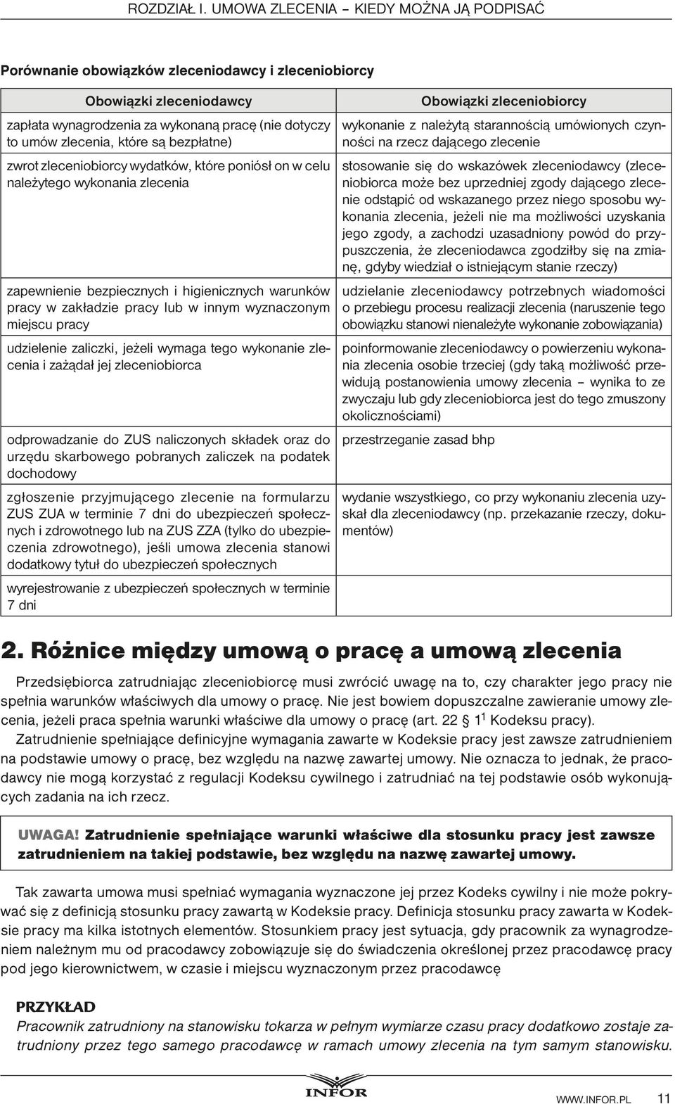 bezpłatne) zwrot zleceniobiorcy wydatków, które poniósł on w celu należytego wykonania zlecenia zapewnienie bezpiecznych i higienicznych warunków pracy w zakładzie pracy lub w innym wyznaczonym