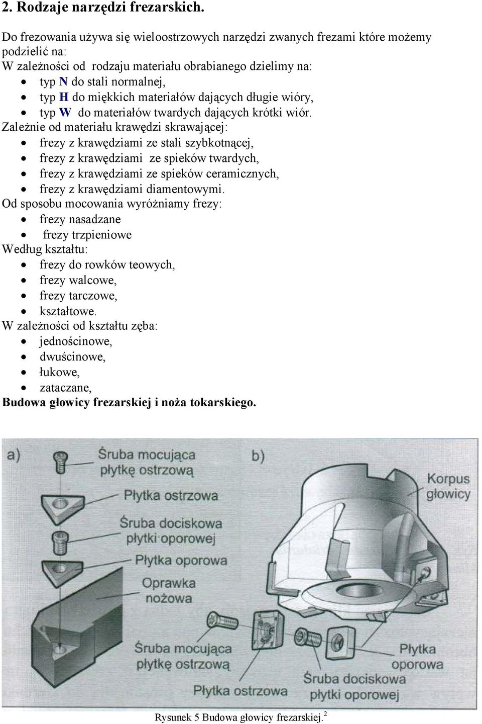 materiałów dających długie wióry, typ W do materiałów twardych dających krótki wiór.