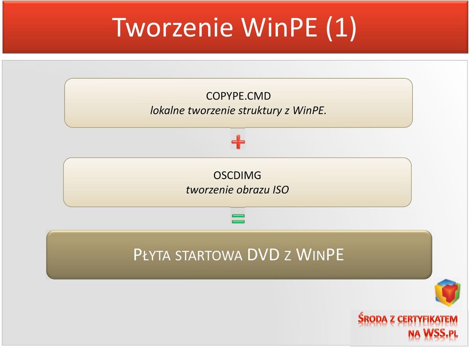 struktury z WinPE.