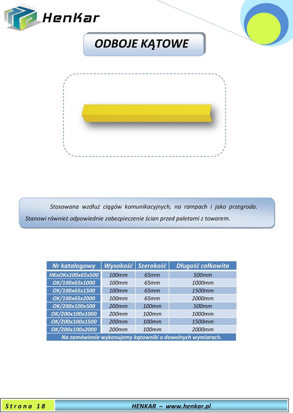 Nr katalogowy Wysokość Szerokość Długość całkowita HKxOKx100x65x500 100mm 65mm 500mm OK/100x65x1000 100mm 65mm 1000mm OK/100x65x1500 100mm 65mm