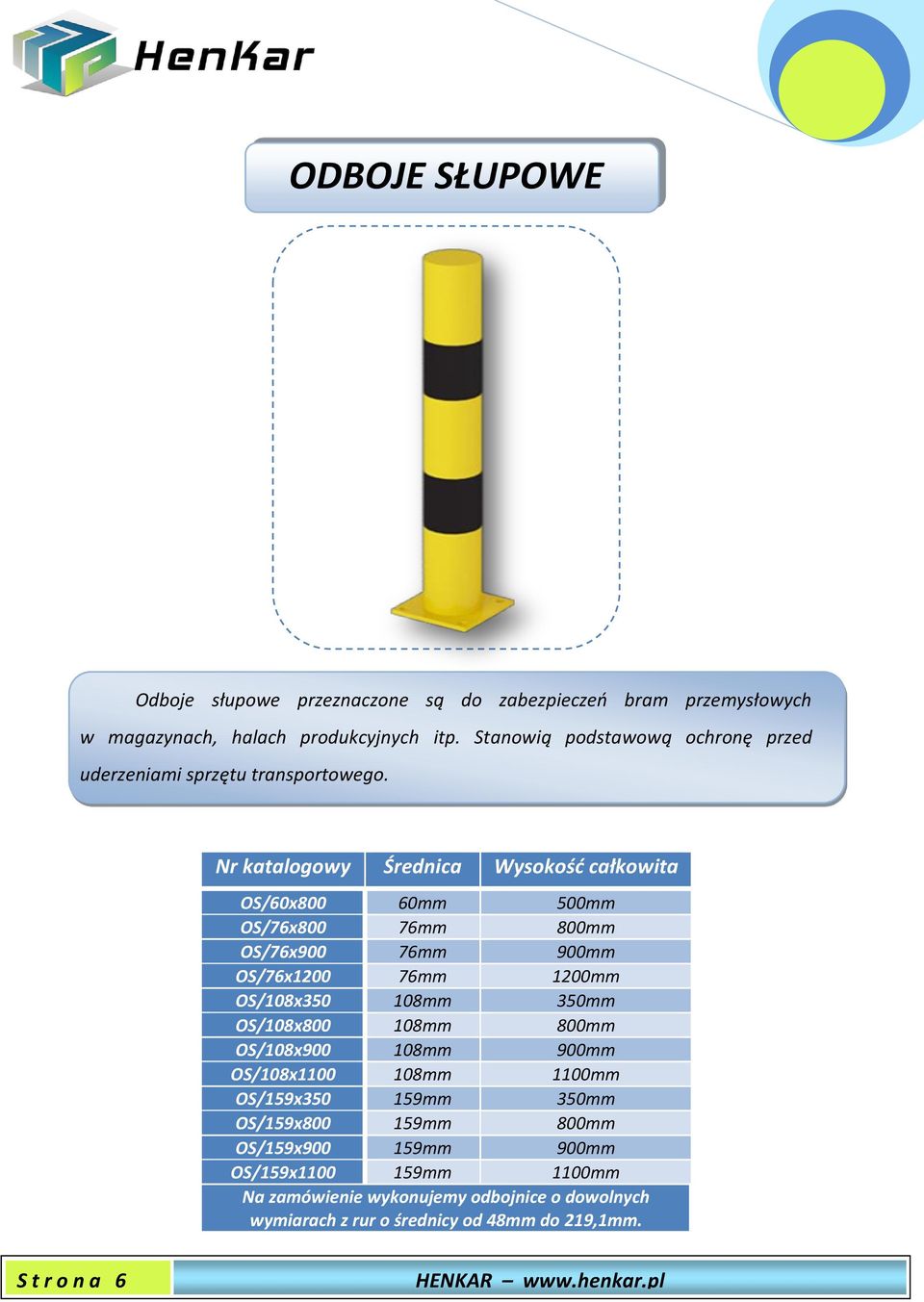 Nr katalogowy Średnica Wysokość całkowita OS/60x800 60mm 500mm OS/76x800 76mm 800mm OS/76x900 76mm 900mm OS/76x1200 76mm 1200mm OS/108x350 108mm 350mm