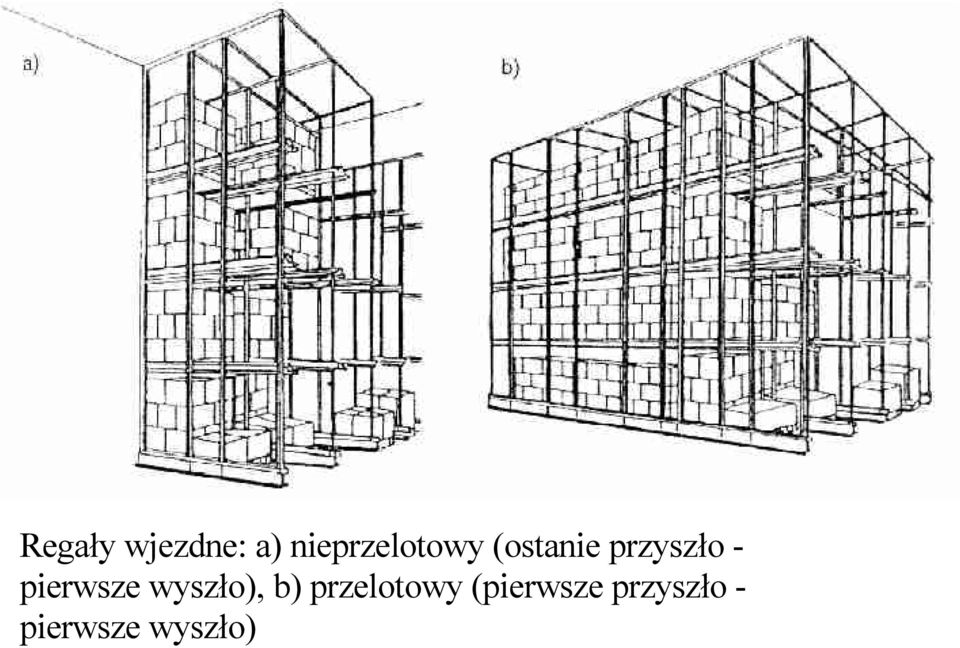 przyszło - pierwsze wyszło),