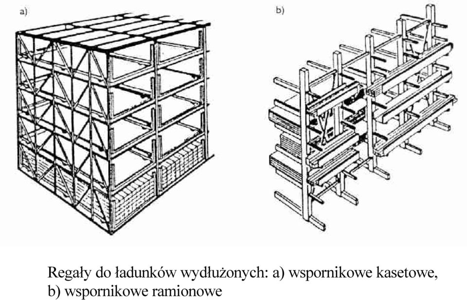 wspornikowe