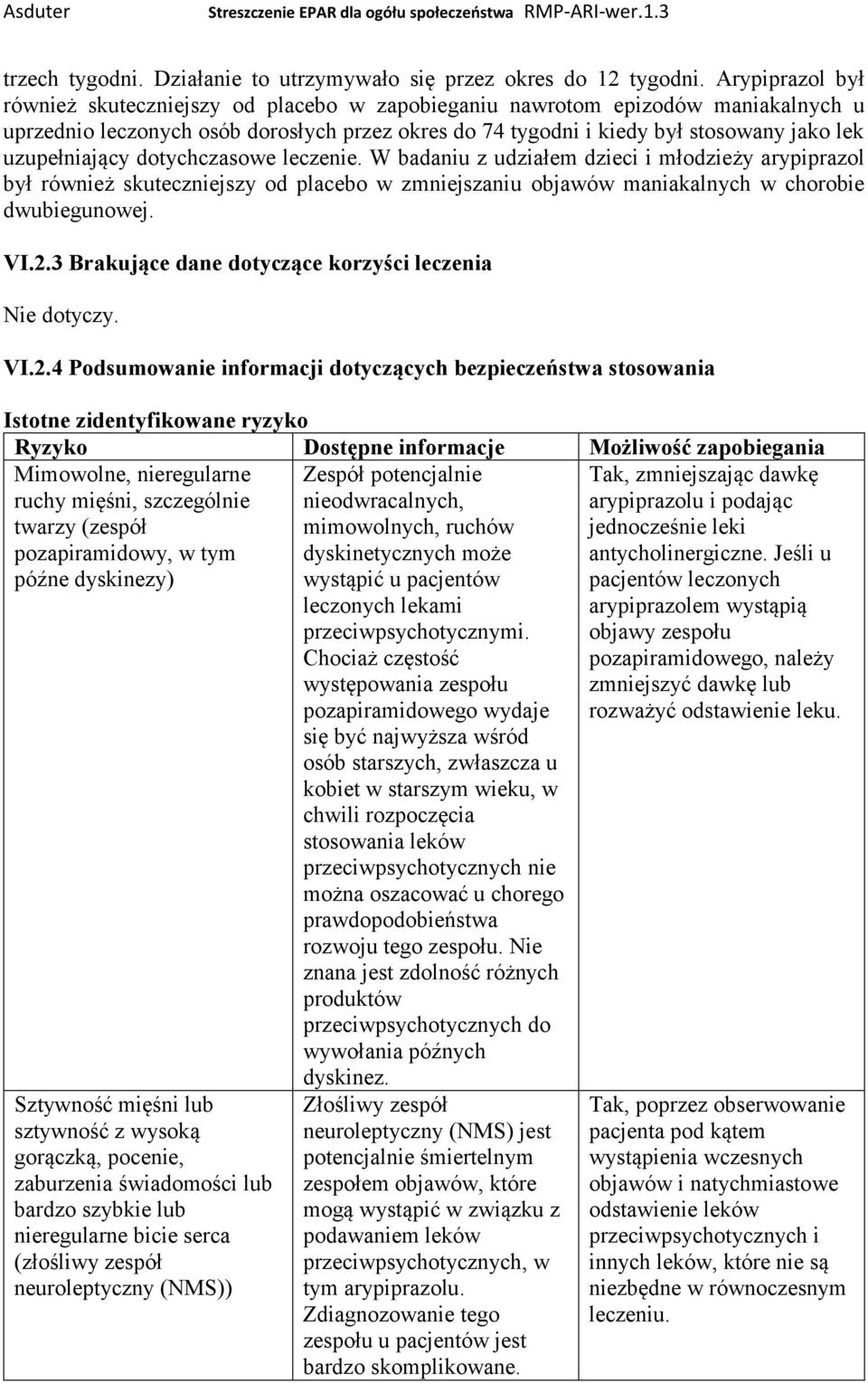 uzupełniający dotychczasowe leczenie. W badaniu z udziałem dzieci i młodzieży arypiprazol był również skuteczniejszy od placebo w zmniejszaniu objawów maniakalnych w chorobie dwubiegunowej. VI.2.