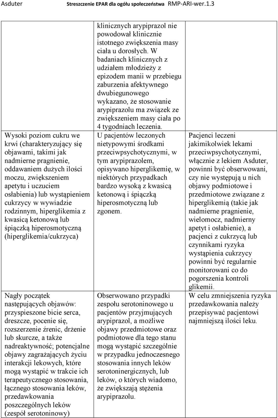 rozszerzenie źrenic, drżenie lub skurcze, a także nadreaktywność; potencjalne objawy zagrażających życiu interakcji lekowych, które mogą wystąpić w trakcie ich terapeutycznego stosowania, łącznego