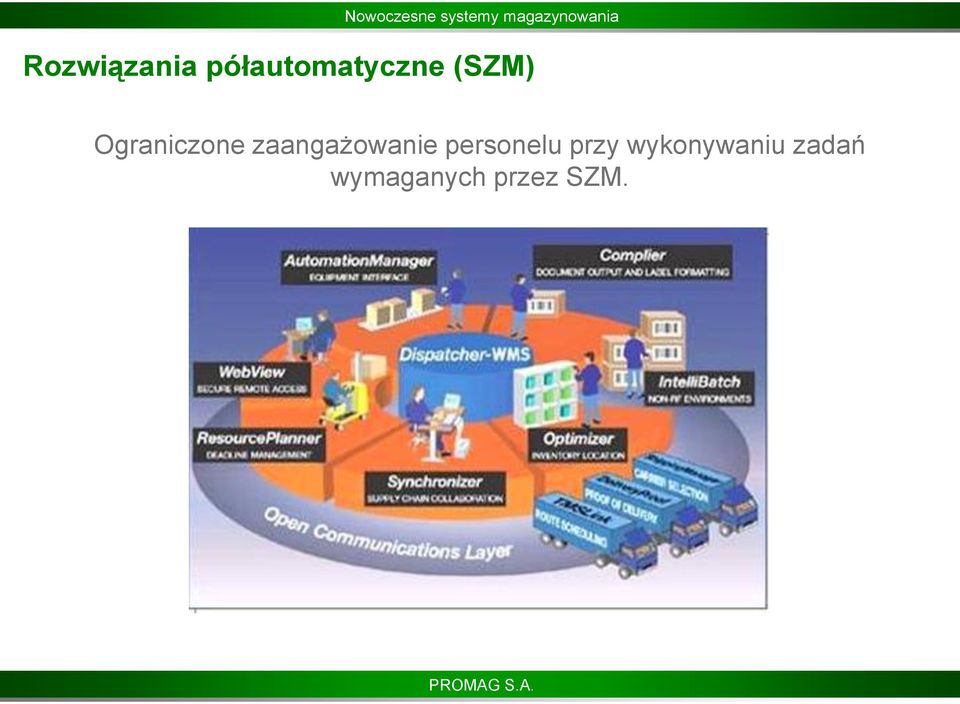 zaangażowanie personelu przy