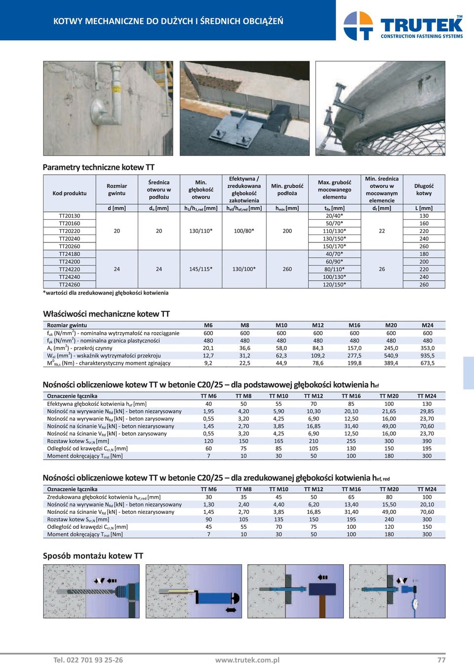 betonie C20/25 dla podstawowej głębokości kotwienia hef Nośności obliczeniowe kotew TT w betonie