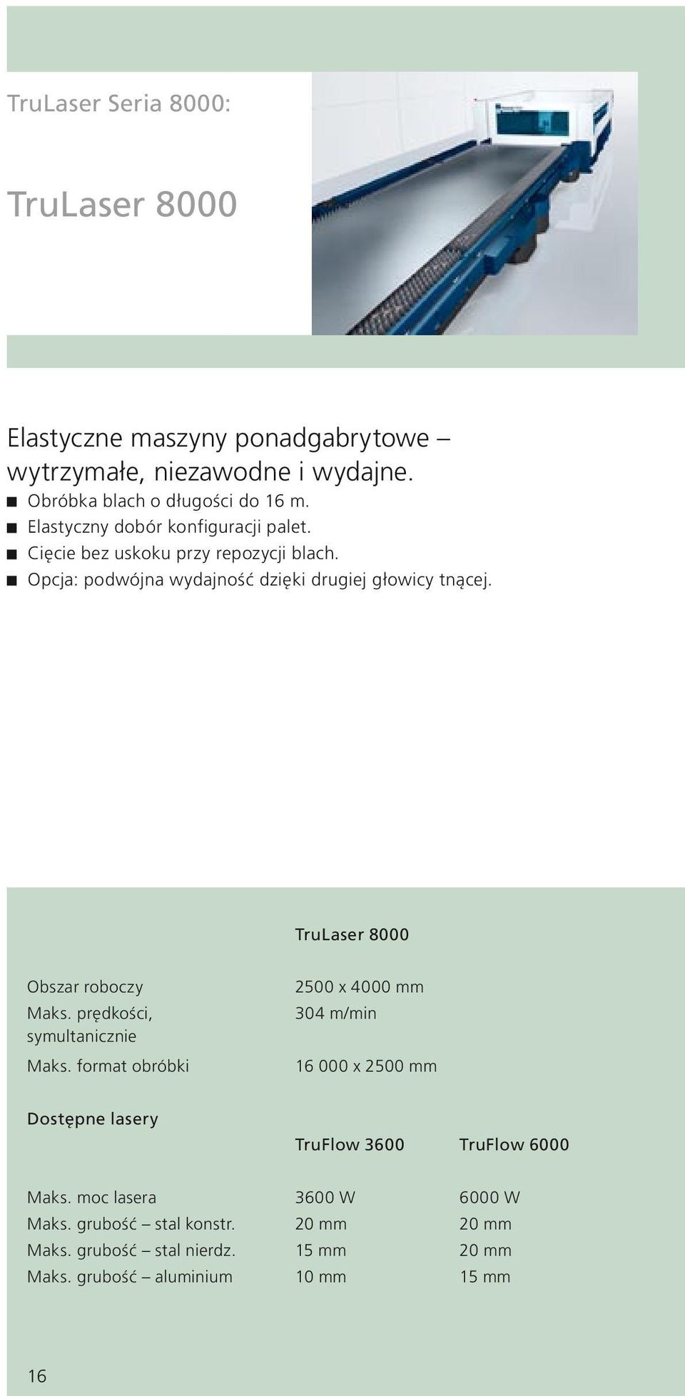 TruLaser 8000 Obszar roboczy Maks. prędkości, symultanicznie Maks.