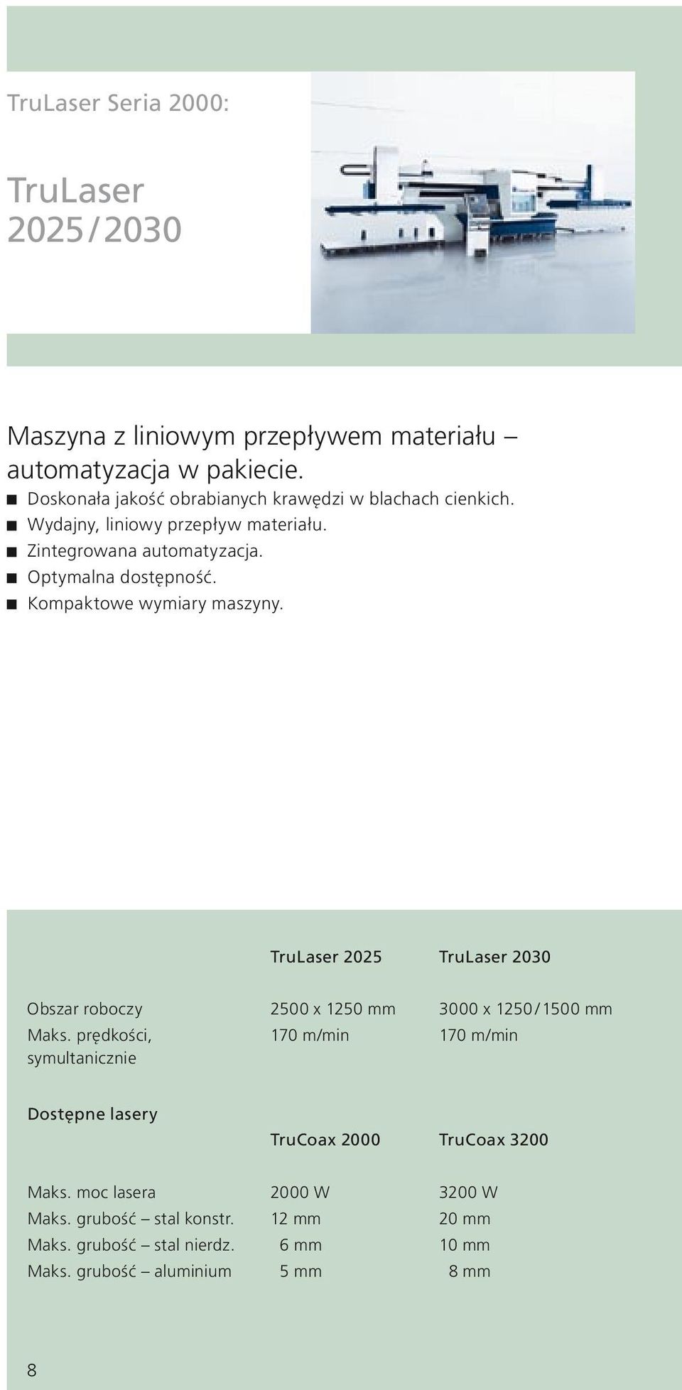 Kompaktowe wymiary maszyny. TruLaser 2025 TruLaser 2030 Obszar roboczy 2500 x 1250 mm 3000 x 1250 / 1500 mm Maks.