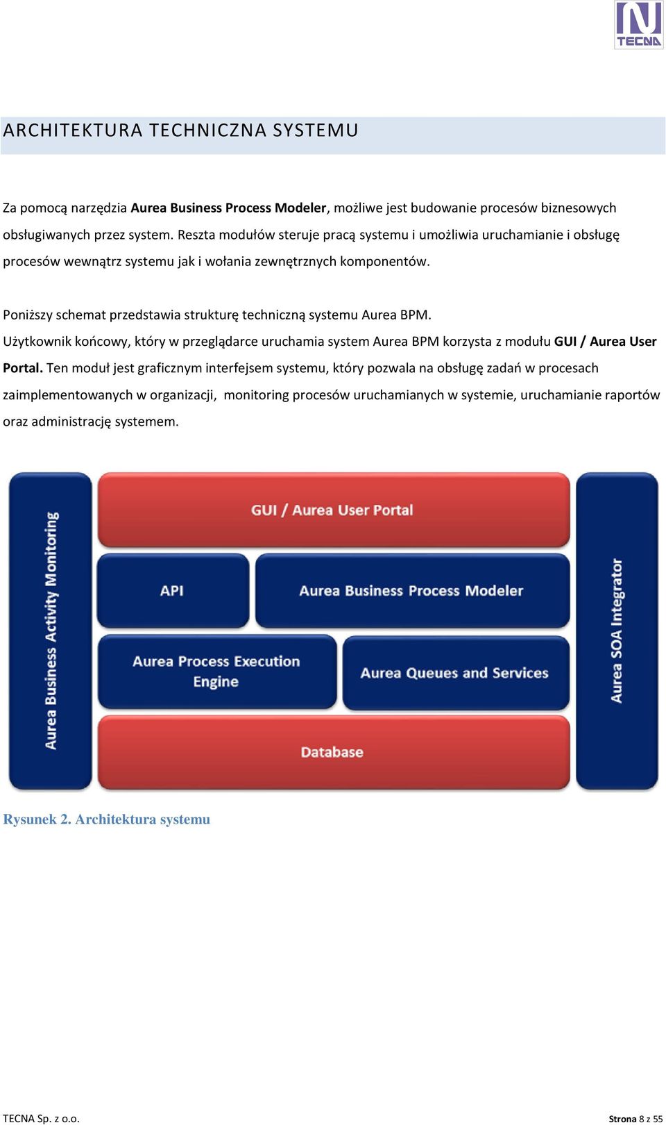 Poniższy schemat przedstawia strukturę techniczną systemu Aurea BPM. Użytkownik koocowy, który w przeglądarce uruchamia system Aurea BPM korzysta z modułu GUI / Aurea User Portal.