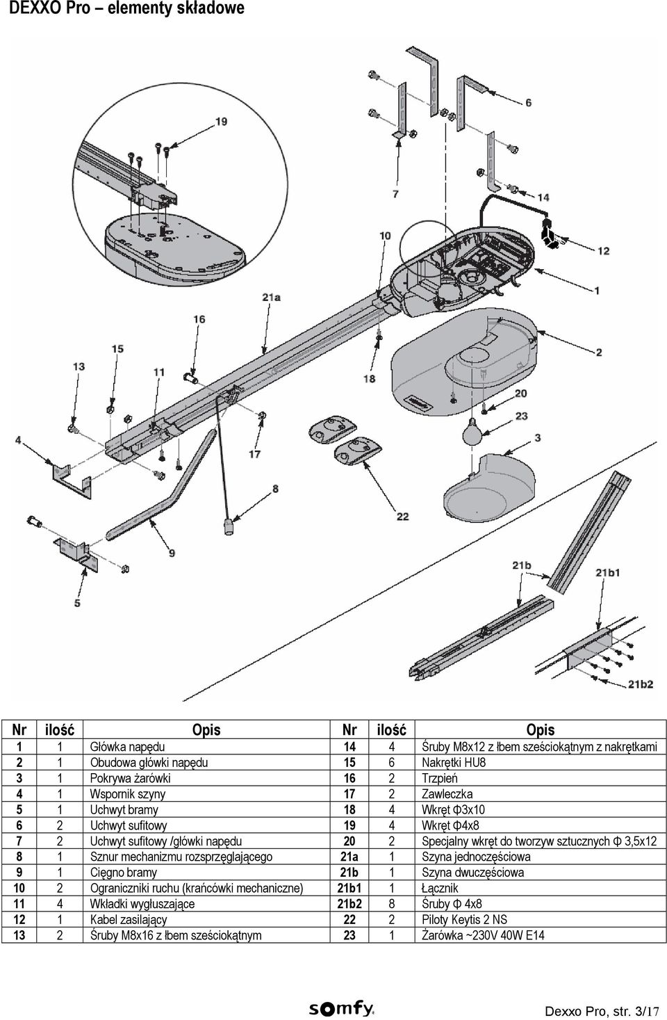 tworzyw sztucznych Φ 3,5x12 8 1 Sznur mechanizmu rozsprzęglającego 21a 1 Szyna jednoczęściowa 9 1 Cięgno bramy 21b 1 Szyna dwuczęściowa 10 2 Ograniczniki ruchu (krańcówki mechaniczne)