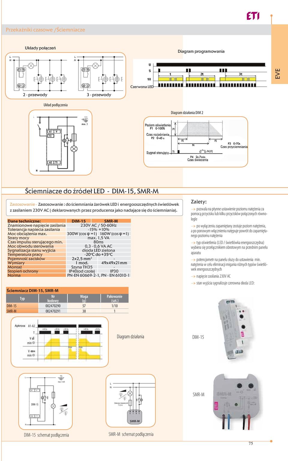 Dane techniczne: DIM-15 MR-M Znamionowe napięcie zasilania 230 AC / 50-60Hz Tolerancja napiecia zasilania -15% +10% Moc obciążenia max. 300W (cos φ =1) 160W (cos φ =1) traty mocy max.