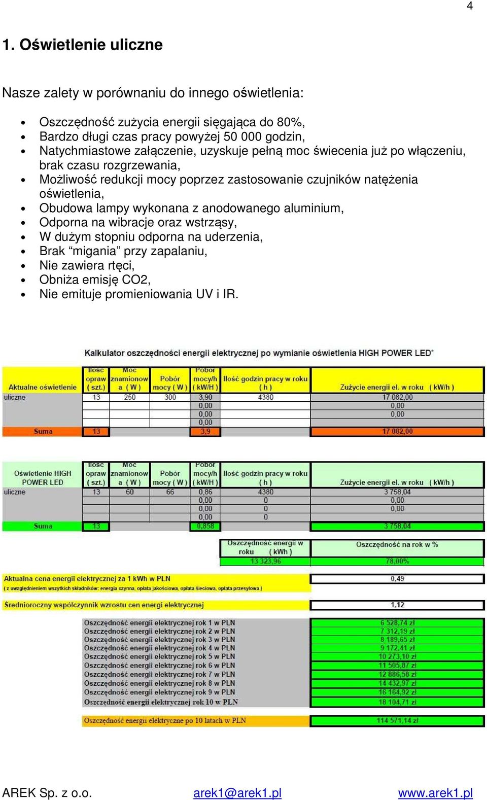 redukcji mocy poprzez zastosowanie czujników natężenia oświetlenia, Obudowa lampy wykonana z anodowanego aluminium, Odporna na wibracje oraz
