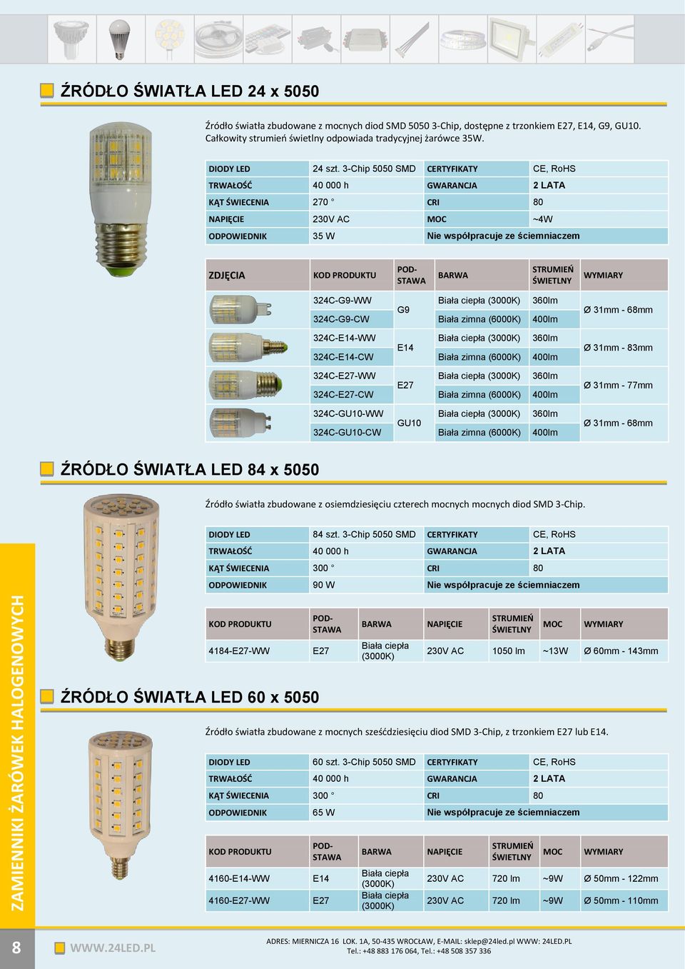 3-Chip 5050 SMD CERTYFIKATY CE, RoHS KĄT ŚWIECENIA 270 CRI 80 230V AC ~4W ODPOWIEDNIK 35 W Nie współpracuje ze ściemniaczem ZDJĘCIA 324C-G9-WW 360lm G9 324C-G9-CW Biała zimna (6000K) 400lm