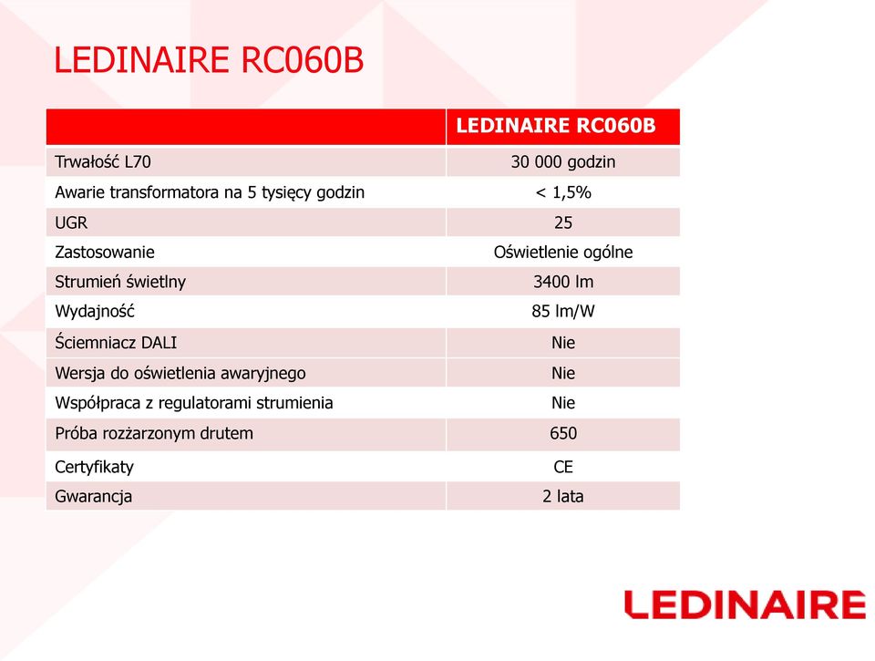 3400 lm Wydajność 85 lm/w Ściemniacz DALI Wersja do oświetlenia awaryjnego