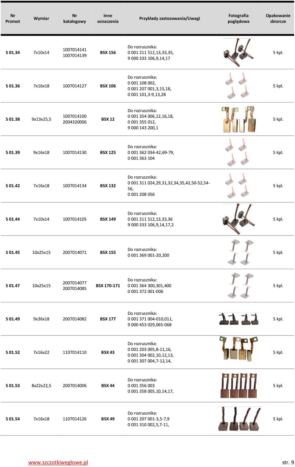 39 9x16x18 1007014130 BSX 125 0 001 362 034-42,69-79, 0 001 363 104 S 01.42 7x16x18 1007014134 BSX 132 0 001 311 024,29,31,32,34,35,42,50-52,54-56, 0 001 208 056 S 01.